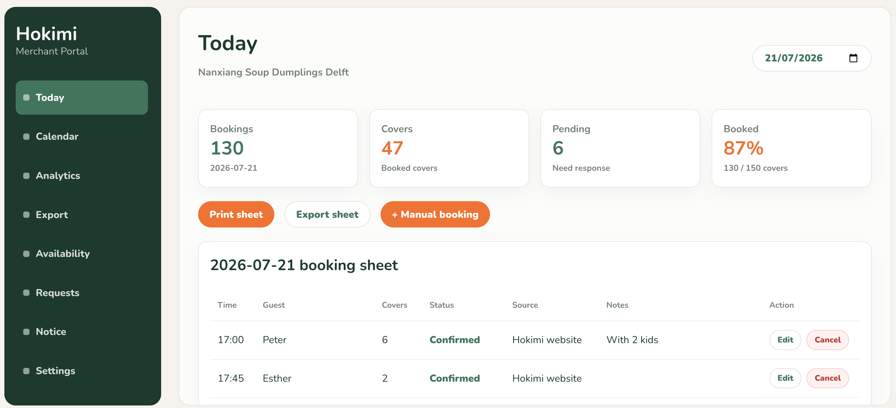 Today bookingdashboard van het Hokimi Merchant Portal